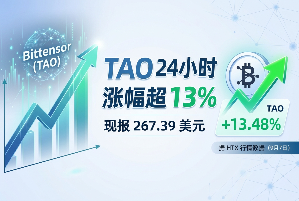 TAO 过去 24 小时涨超 13%,现报 267.39 美元