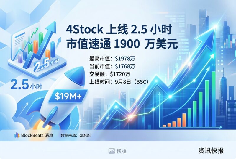 4Stock上线2个半小时市值速通1900万美元-指挥使社区 - 真实线索、热点议题与深度观察
