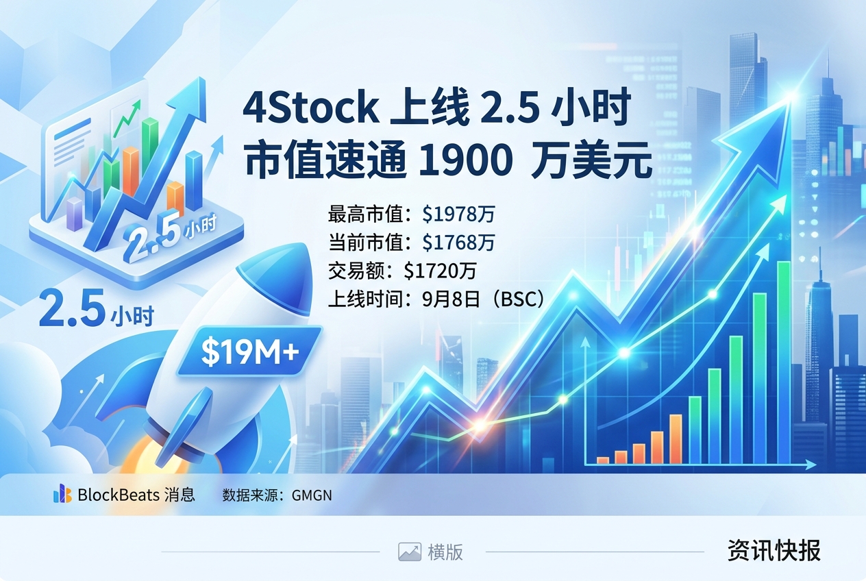 4Stock上线2个半小时市值速通1900万美元