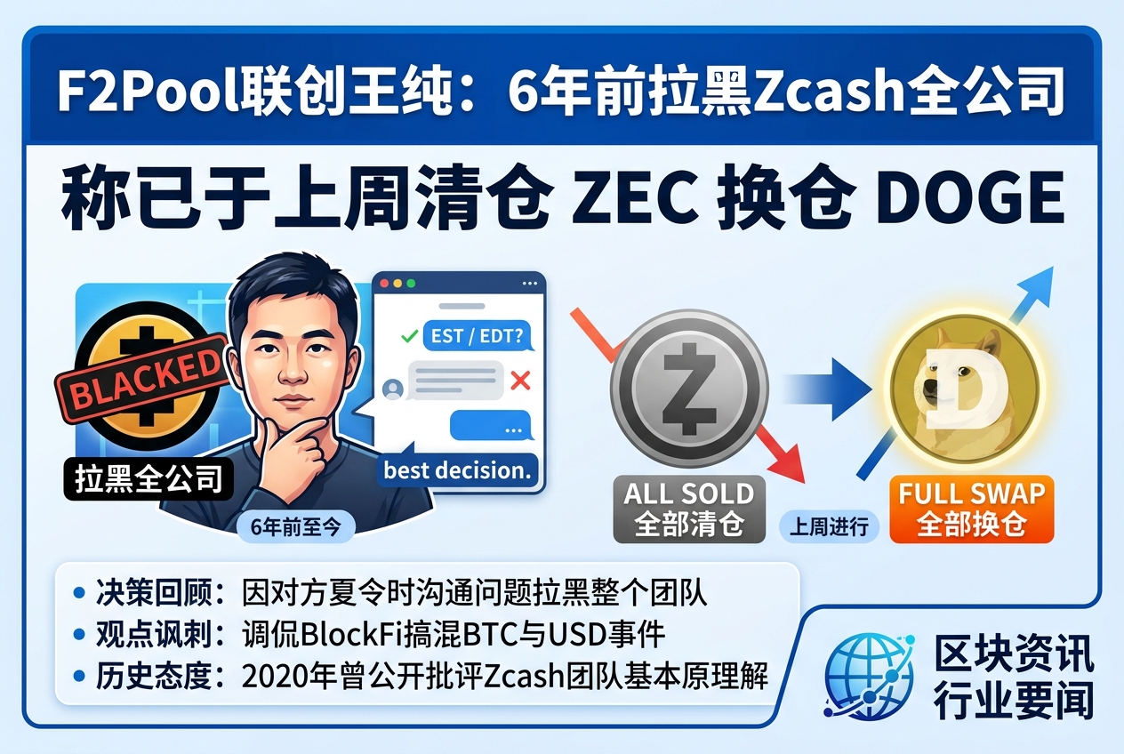 F2Pool联创Wang Chun:6年前拉黑ZEC整个公司,已于上周清仓