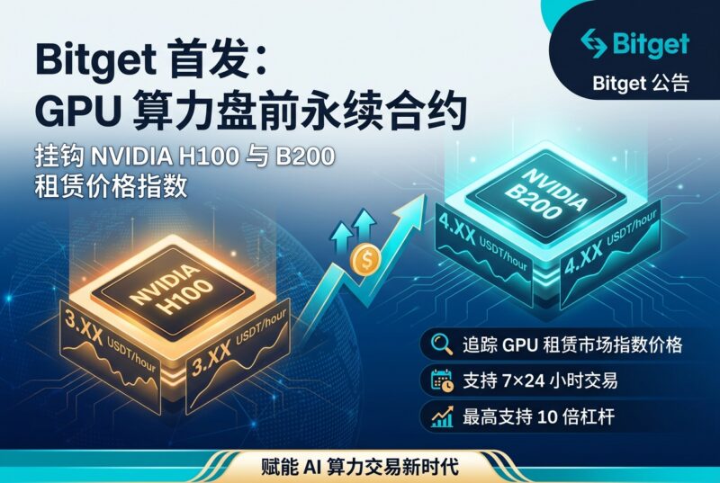 Bitget上线算力盘前永续合约,首期标的H100、B200-指挥使社区 - 真实线索、热点议题与深度观察