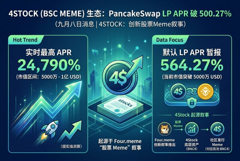 BSC 生态 meme 币 4Stock 在 Pancake 组 LP,APR 暂报 564.27%-指挥使社区 - 真实线索、热点议题与深度观察