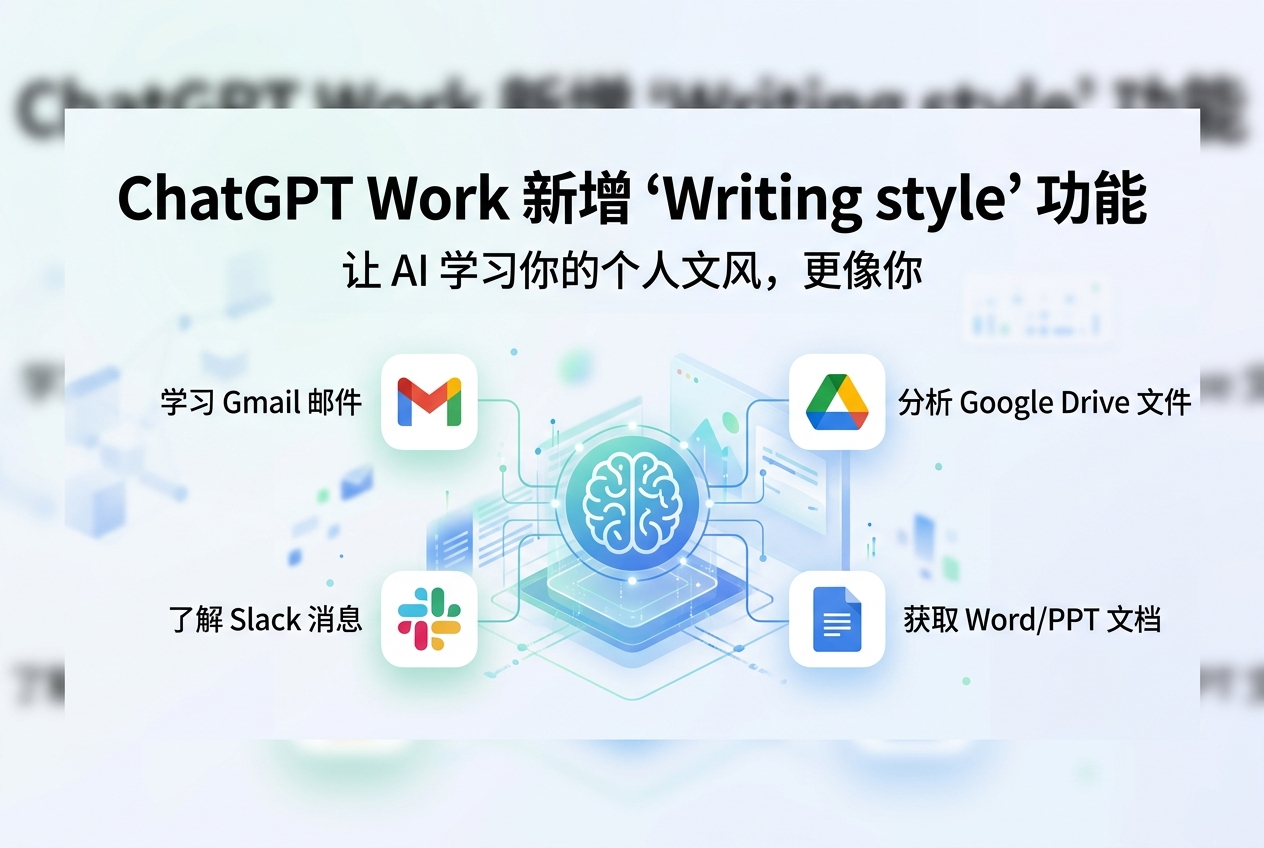 ChatGPT Work 新增“Writing style”功能:可学习个人文风