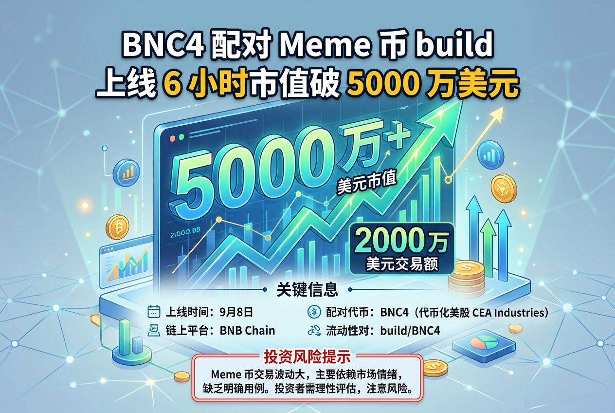 BNC4 配对币股 Meme build 上线 6 小时，市值突破 5000 万美元