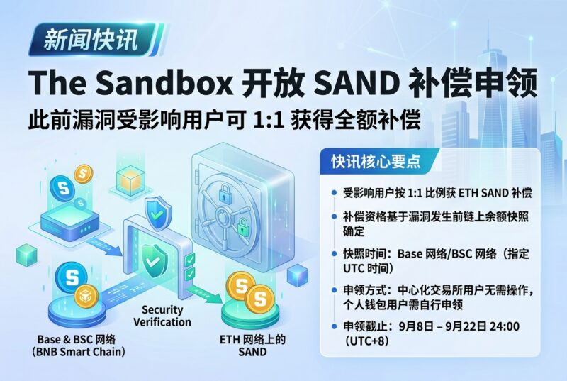 The Sandbox 开放 SAND 漏洞事件补偿申领-指挥使社区 - 真实线索、热点议题与深度观察