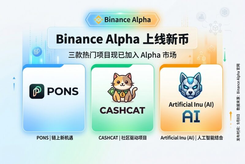 Binance Alpha 上线 PONS、CASHCAT 与 Artificial Inu（AI）-指挥使社区 - 真实线索、热点议题与深度观察