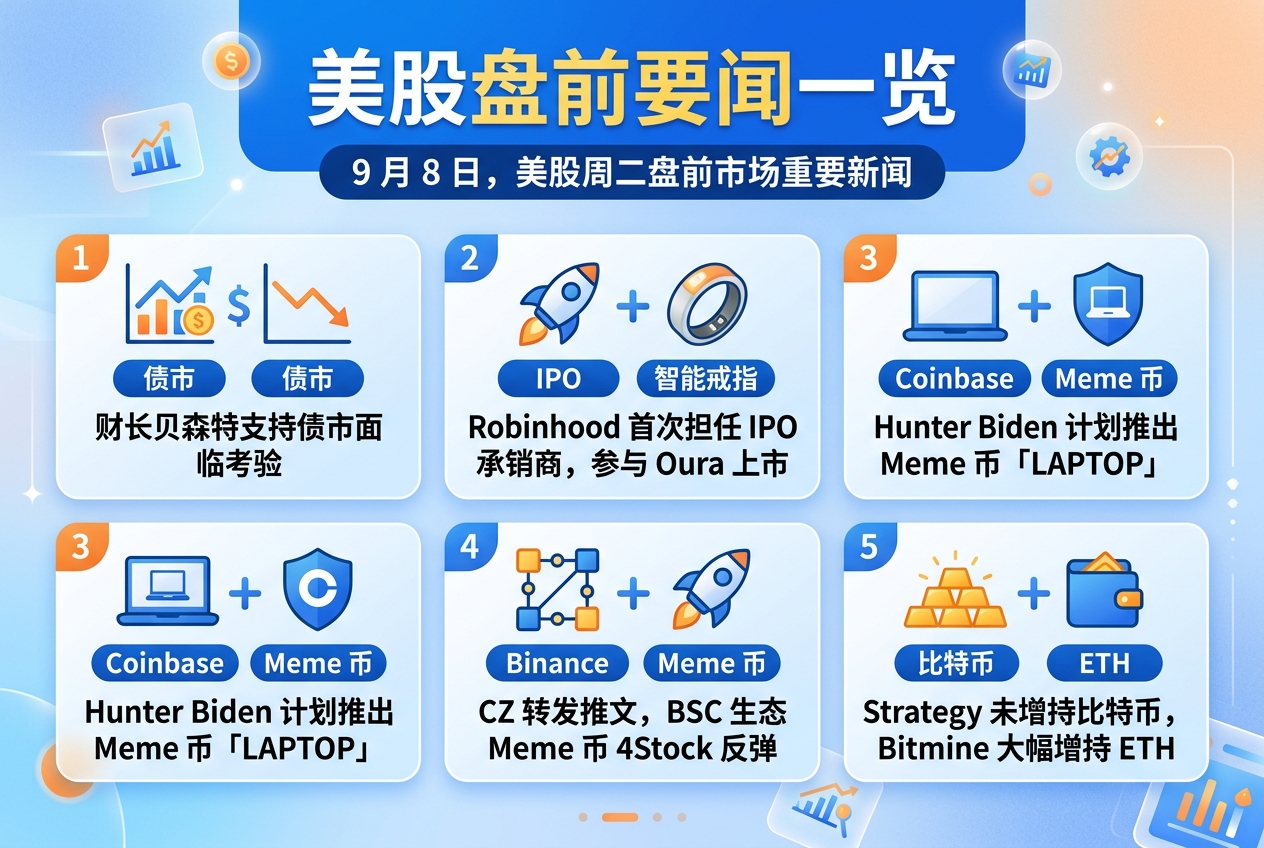 美股盘前要闻一览