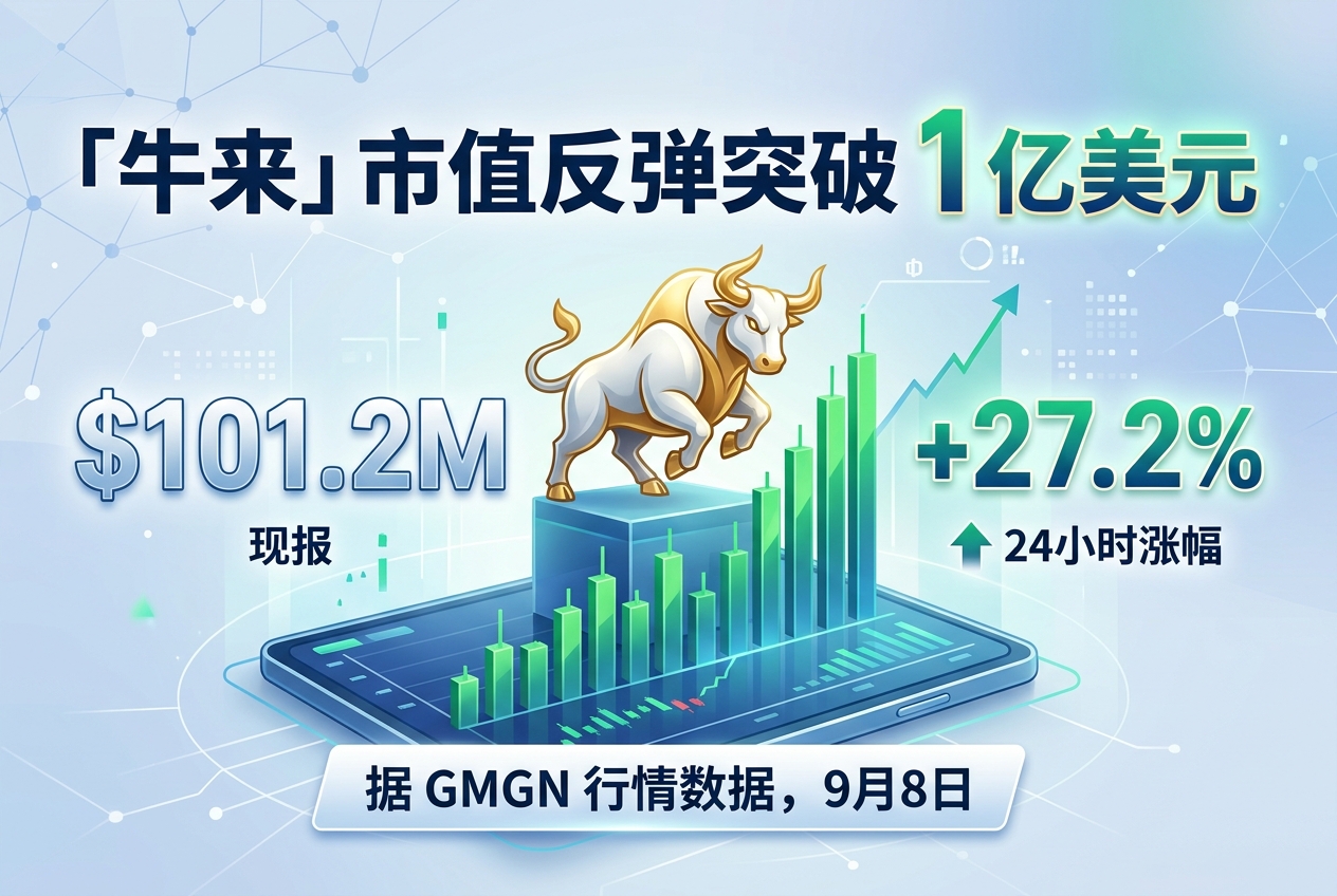 「牛来」市值反弹突破 1 亿美元，24 小时涨超 27%
