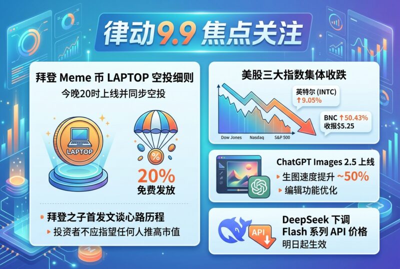 律动9.9焦点关注-指挥使社区 - 真实线索、热点议题与深度观察