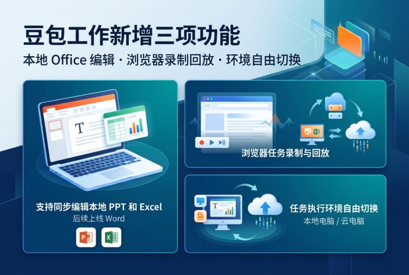 豆包工作新增三项功能,支持本地 Office 文件编辑与浏览器录制回放-指挥使社区 - 真实线索、热点议题与深度观察