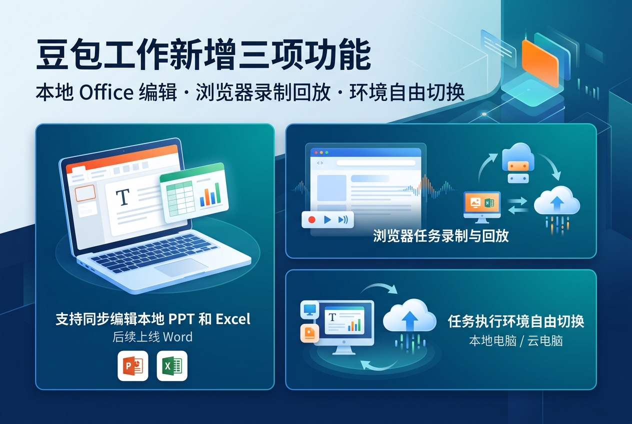 豆包工作新增三项功能,支持本地 Office 文件编辑与浏览器录制回放