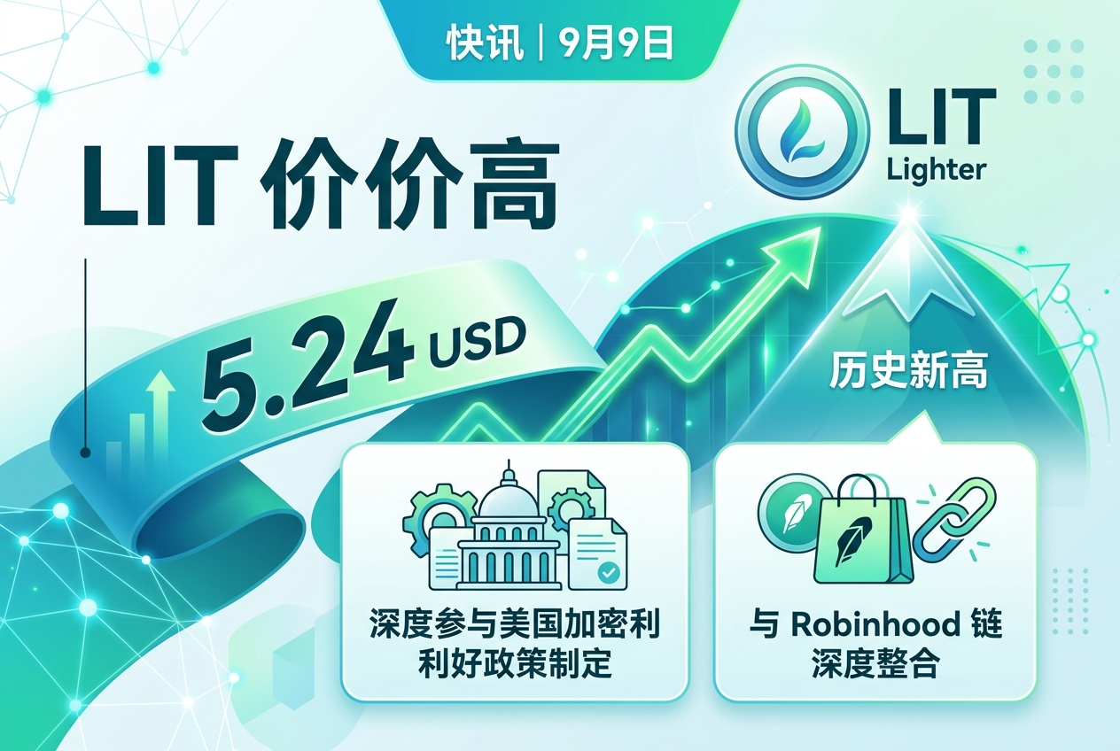 LIT 突破 5.2 美元,再创历史新高