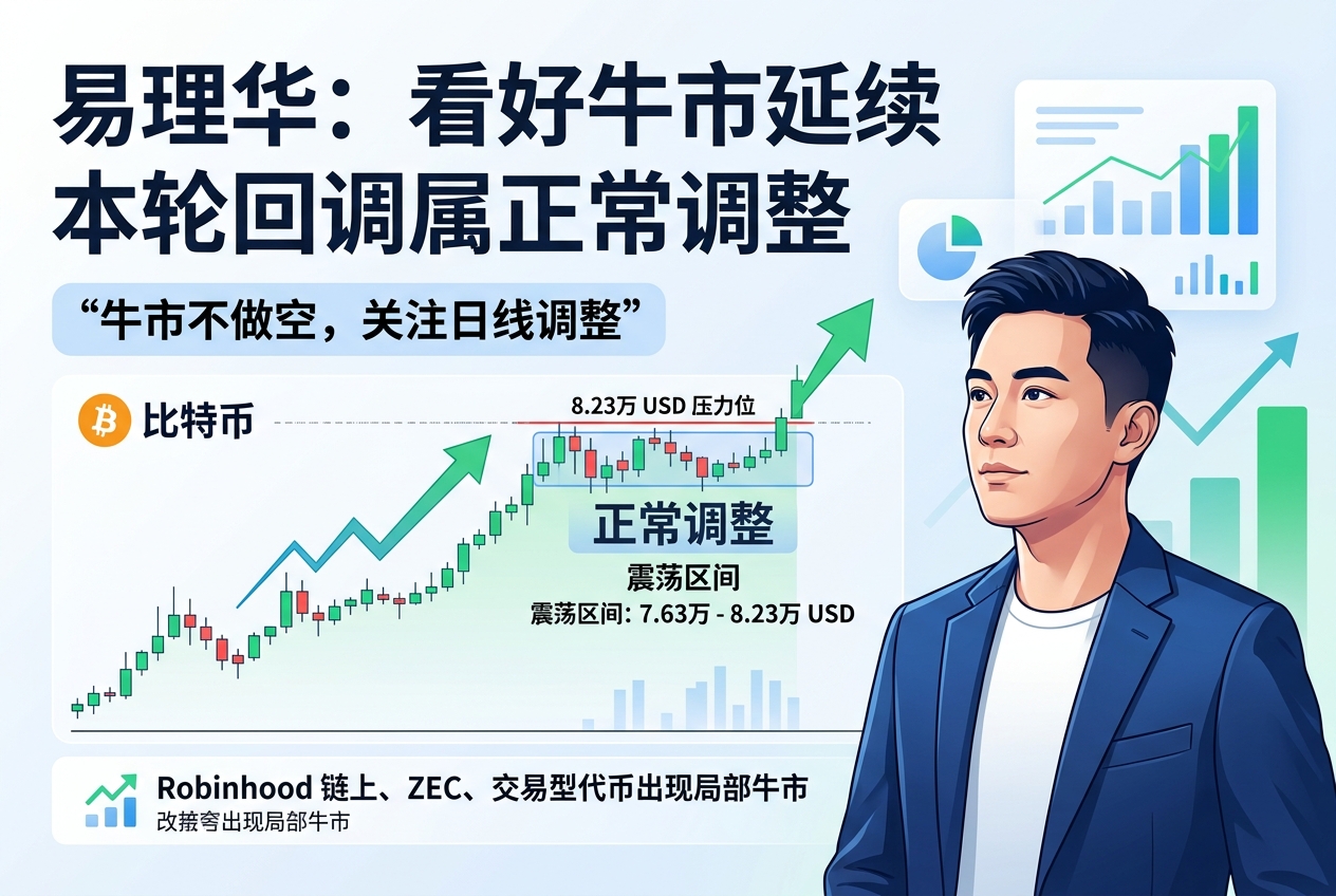 易理华：看好牛市行情延续，本轮回调属正常调整