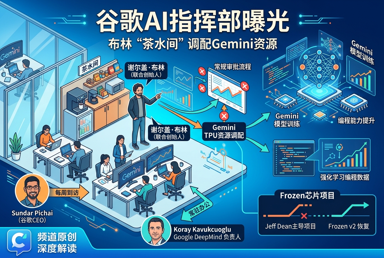 谷歌 AI 指挥部藏在茶水间,布林可绕过审批调配资源