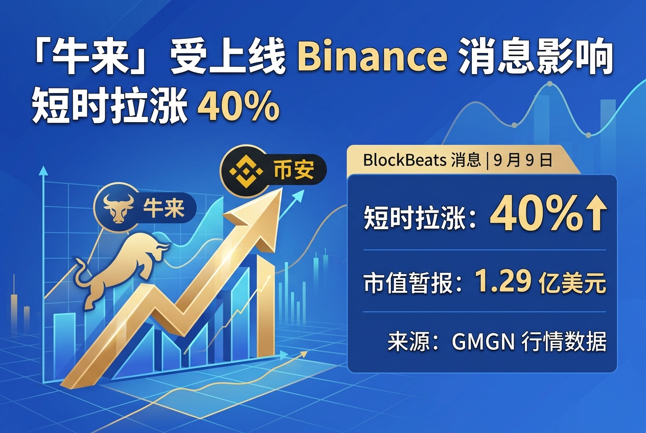 「牛来」受上线 Binance 消息影响,短时拉涨 40%