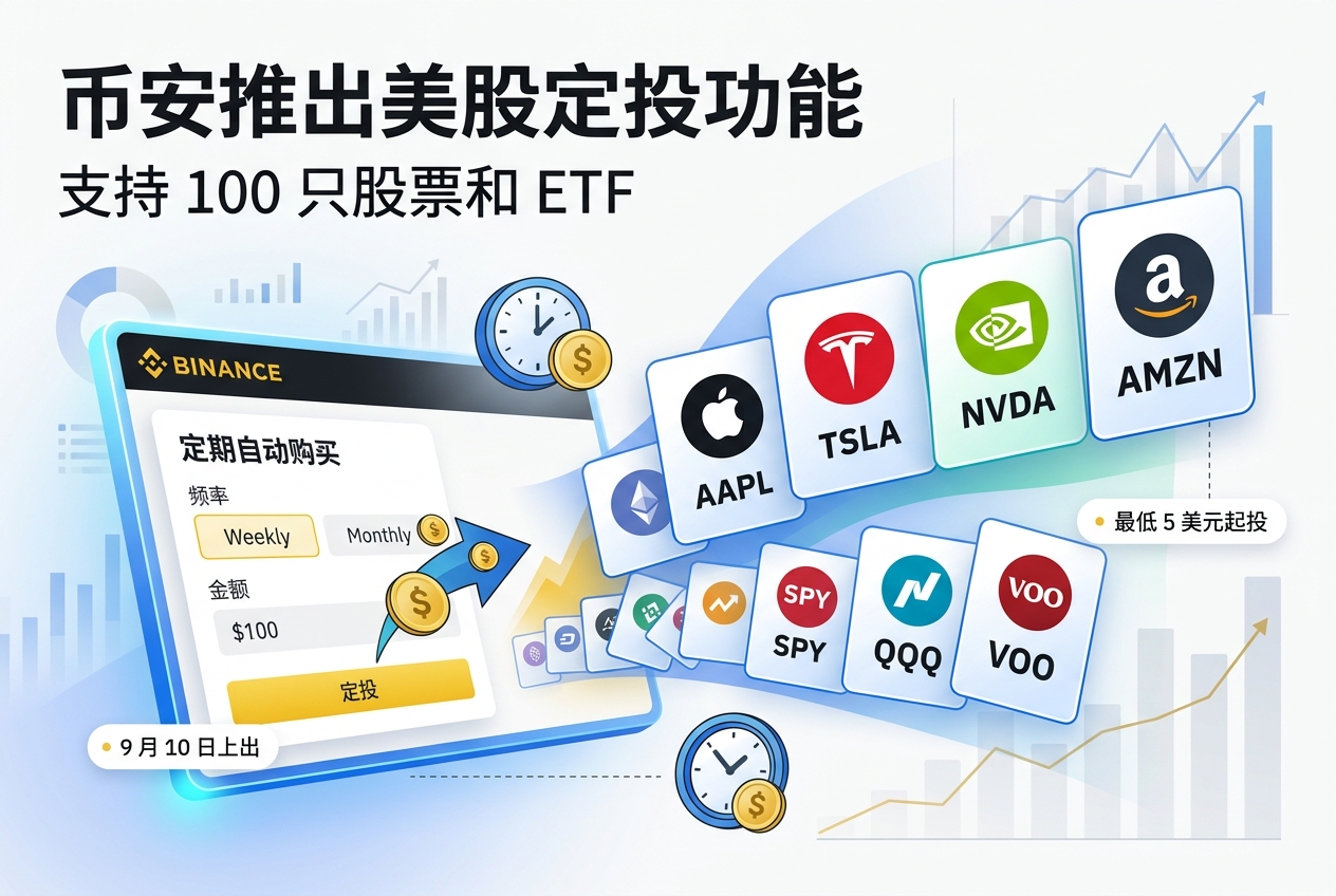 Binance 上线美股定投功能,支持 100 只股票和 ETF