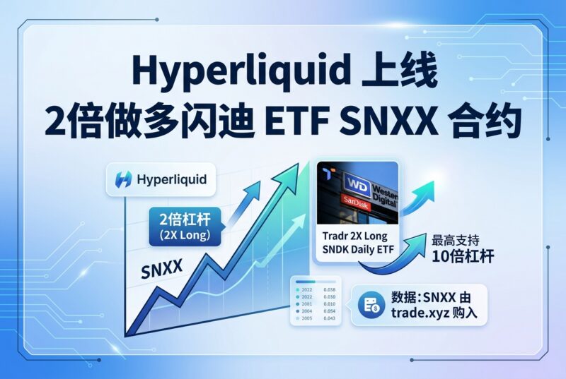 Hyperliquid 上线 2 倍做多闪迪 ETF SNXX 合约-指挥使社区 - 真实线索、热点议题与深度观察
