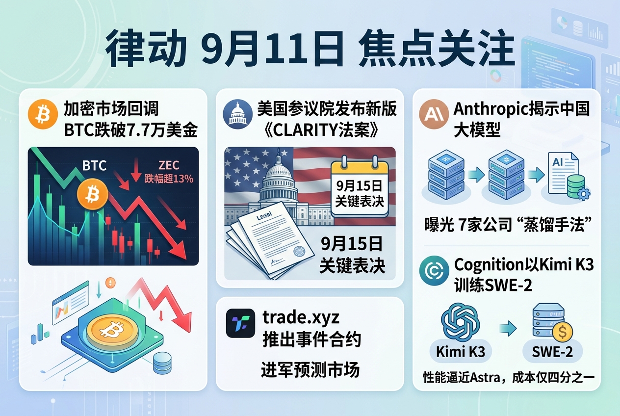律动9月11日焦点关注