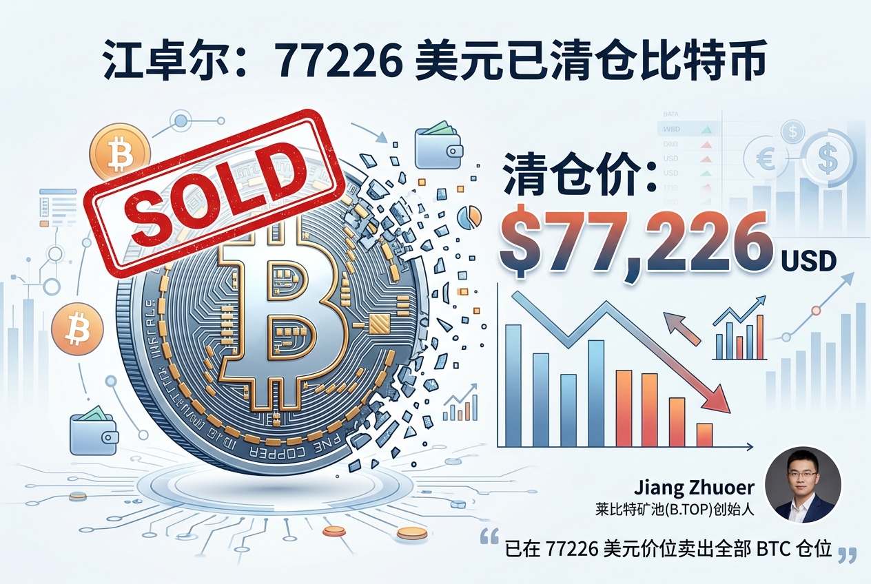 江卓尔：已在 77226 美元价位清仓比特币