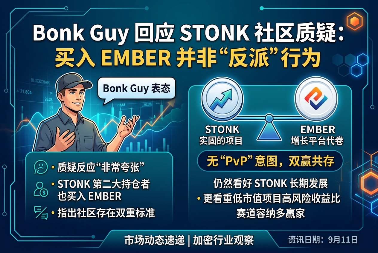 Bonk Guy 回应 STONK 社区质疑:买入 EMBER 并非“反派”行为