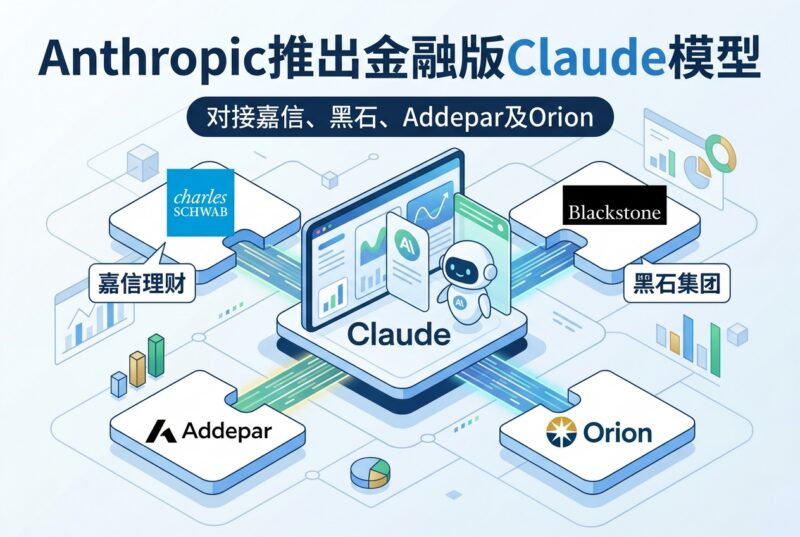 Anthropic 面向金融顾问推出 Claude 模型-指挥使社区 - 真实线索、热点议题与深度观察