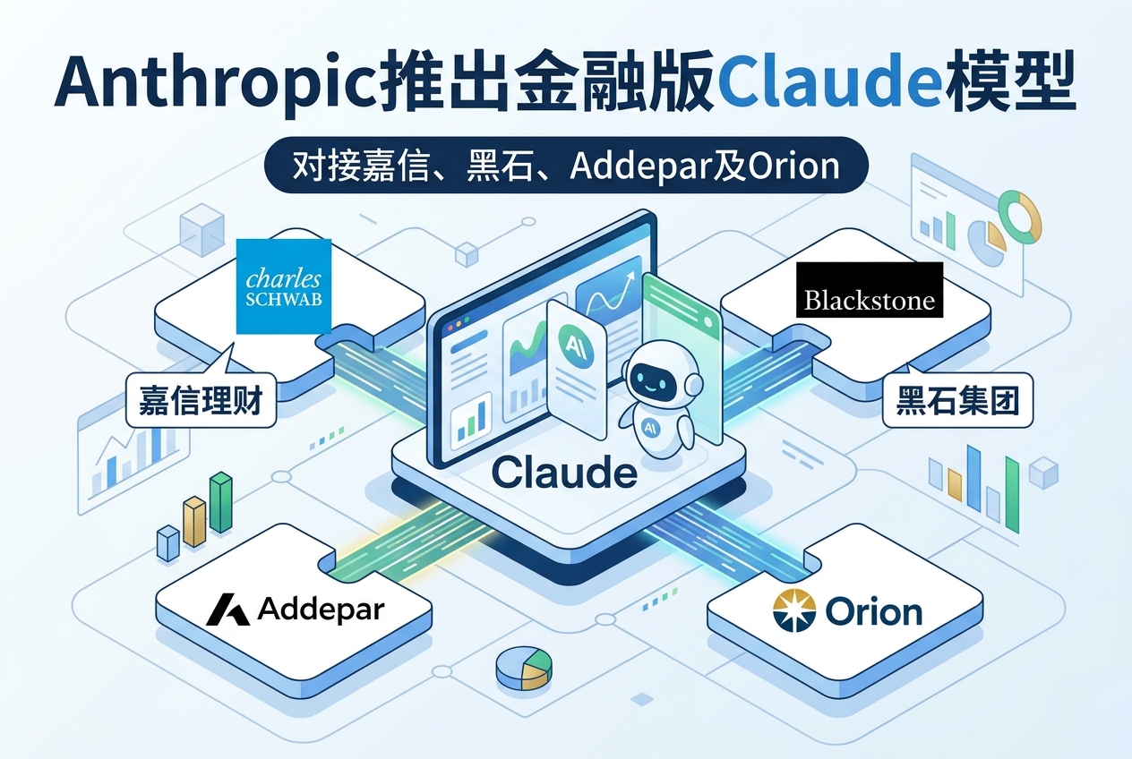 Anthropic 面向金融顾问推出 Claude 模型