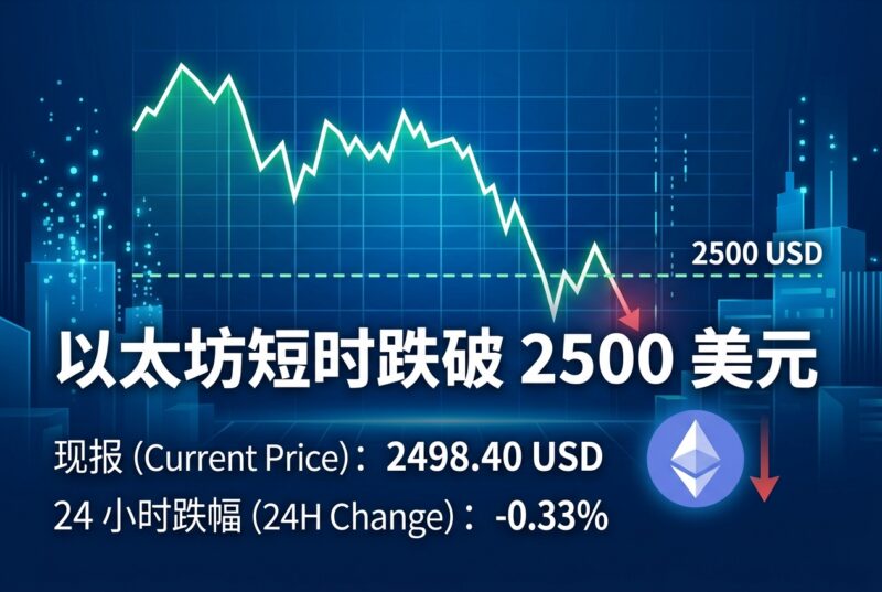以太坊短时跌破 2500 美元-指挥使社区 - 真实线索、热点议题与深度观察
