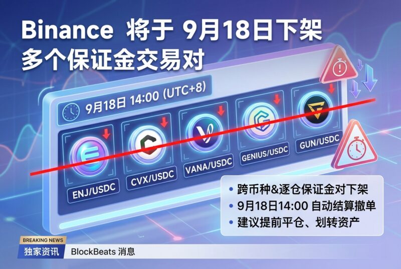 Binance将于9月18日下架多个保证金交易对-指挥使社区 - 真实线索、热点议题与深度观察