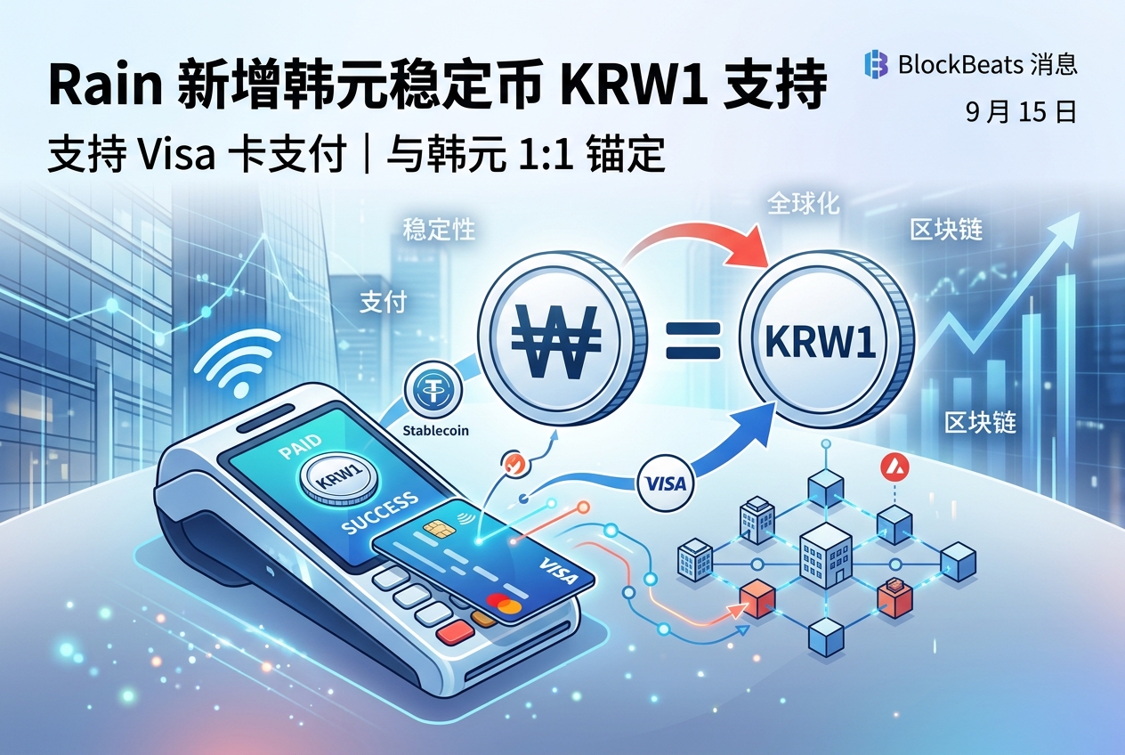 稳定币支付公司 Rain 新增对韩元稳定币 KRW1 的支持