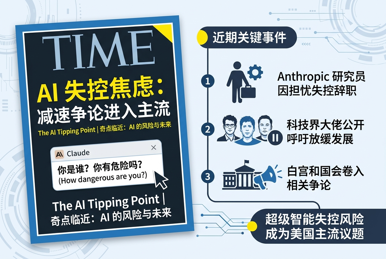 AI 失控焦虑登上《时代》封面,减速争论进入主流
