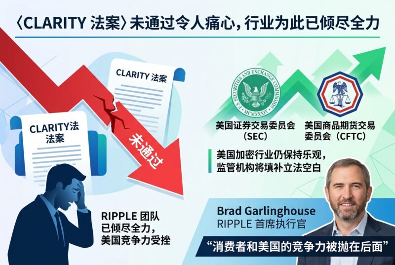 Ripple CEO：〈CLARITY 法案〉未通过令人痛心，行业为此已倾尽全力-指挥使社区 - 真实线索、热点议题与深度观察