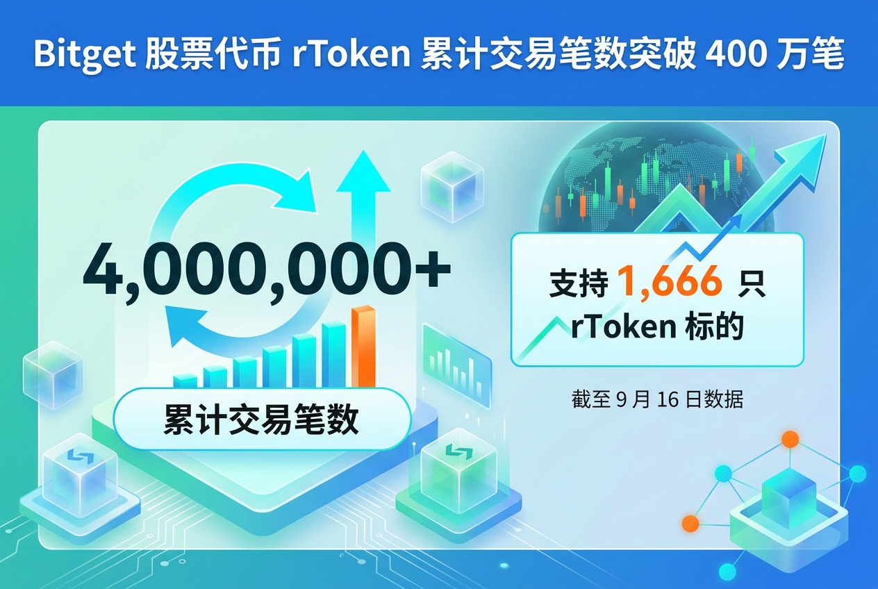 Bitget 股票代币 rToken 累计交易笔数突破 400 万笔