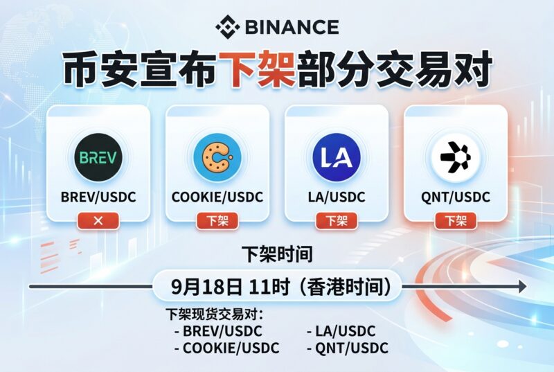 Binance 将下架 BREV、COOKIE、LA、QNT 相关 USDC 现货交易对-指挥使社区 - 真实线索、热点议题与深度观察