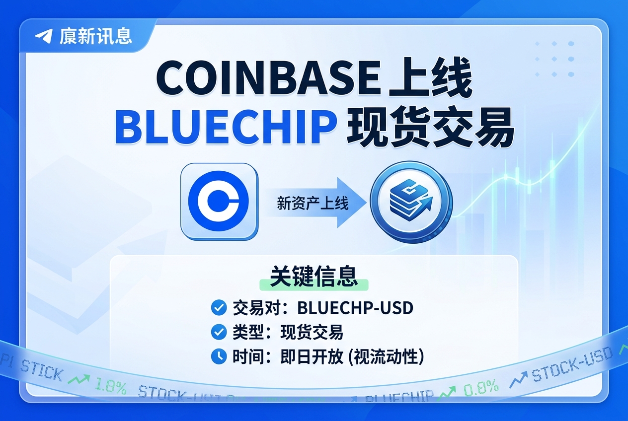 Coinbase 将上线 BLUECHIP 现货交易