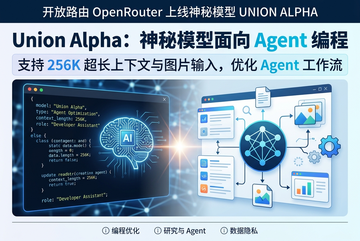 OpenRouter 上线神秘模型 Union Alpha，面向 Agent 编程