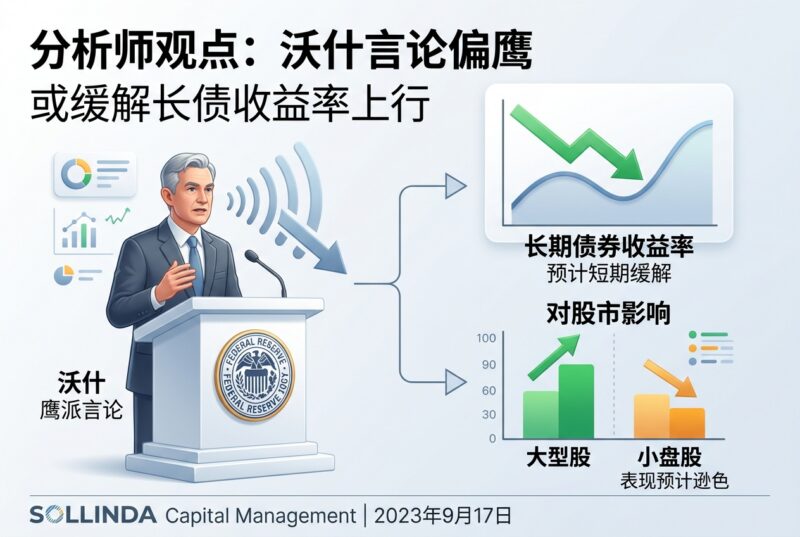 分析师:沃什言论偏鹰,或缓解长债收益率上行-指挥使社区 - 真实线索、热点议题与深度观察